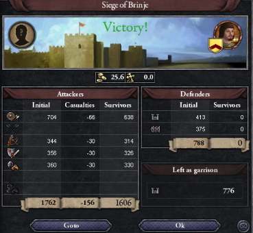 Siege of brinje February 1082.PNG